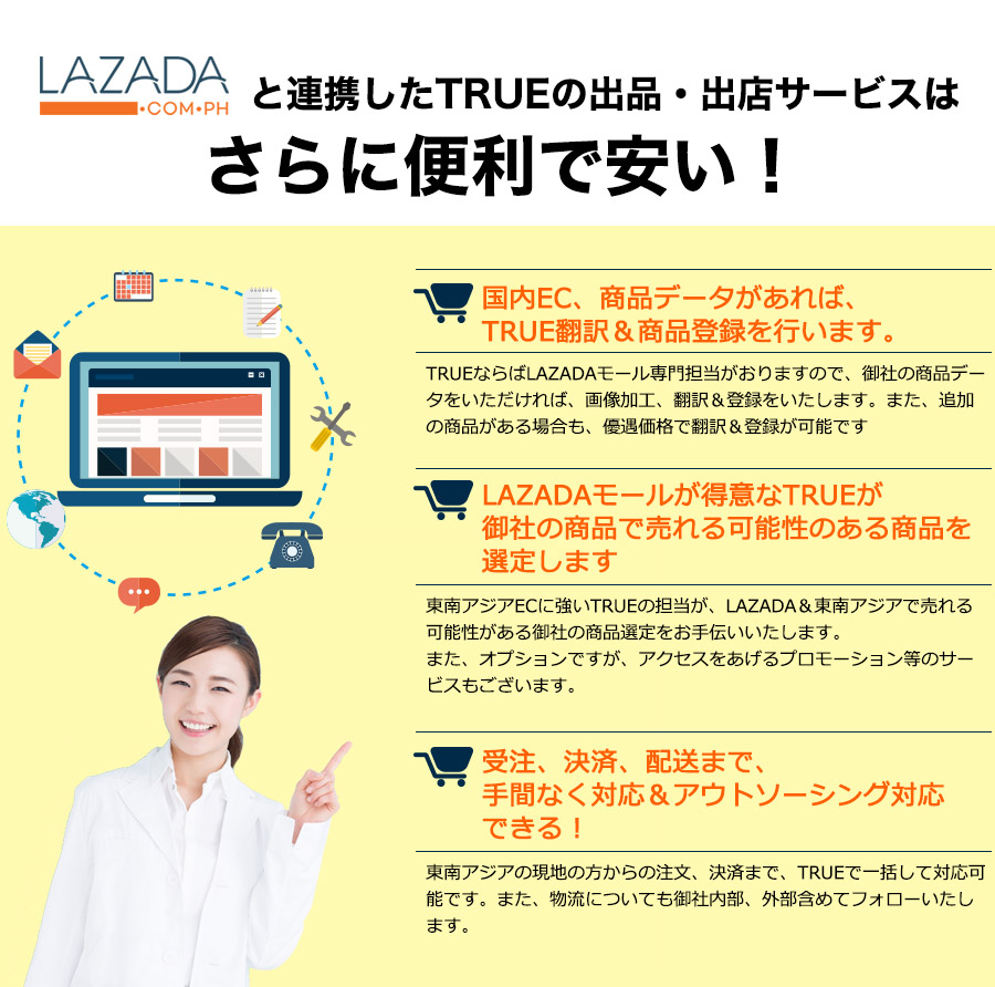 LAZADAと連携したTRUEの出品・出店サービスはさらに便利で安い！